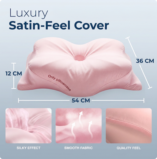 Derila Ergo Beauty Cover