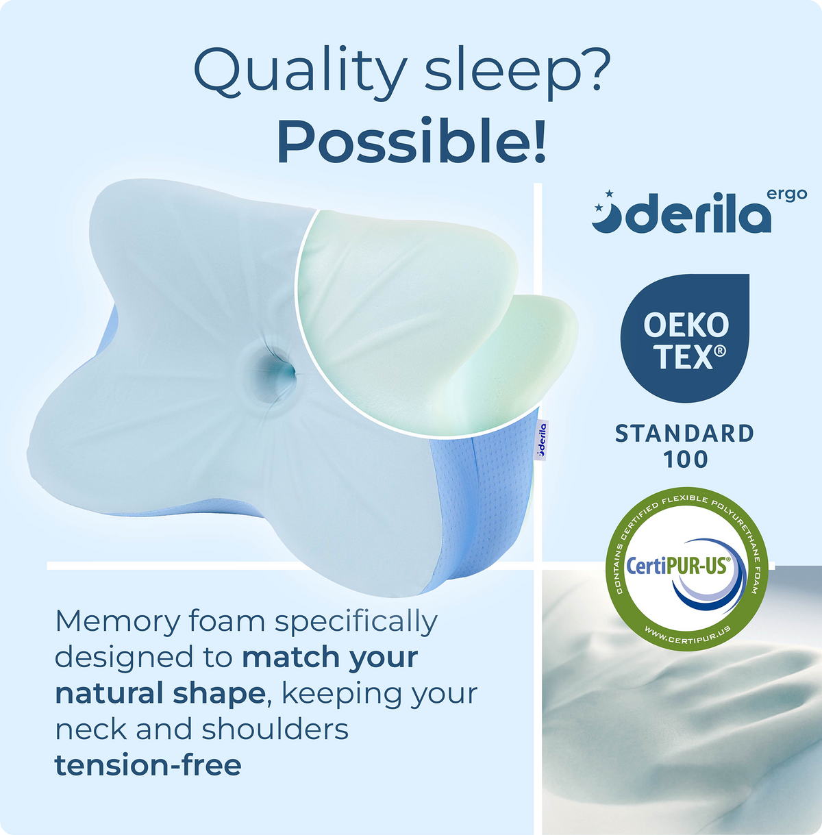 Derila Ergo Pillow