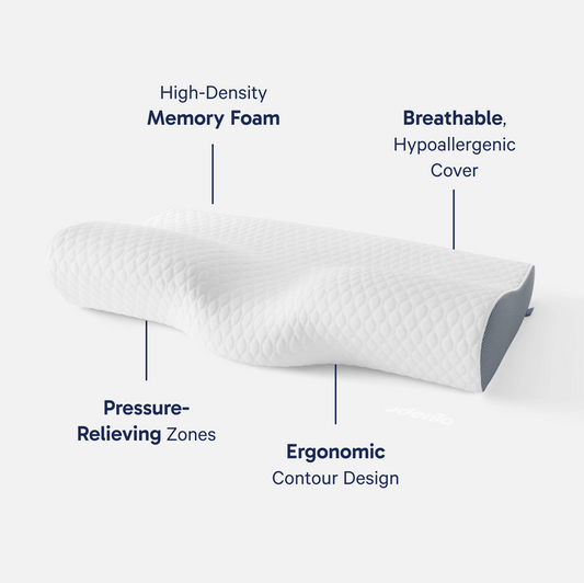 Side Sleeper Pillow - Neck & Shoulder Support. Derila