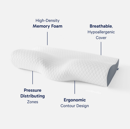 Side Sleeper Pillow - Neck & Shoulder Support. Derila